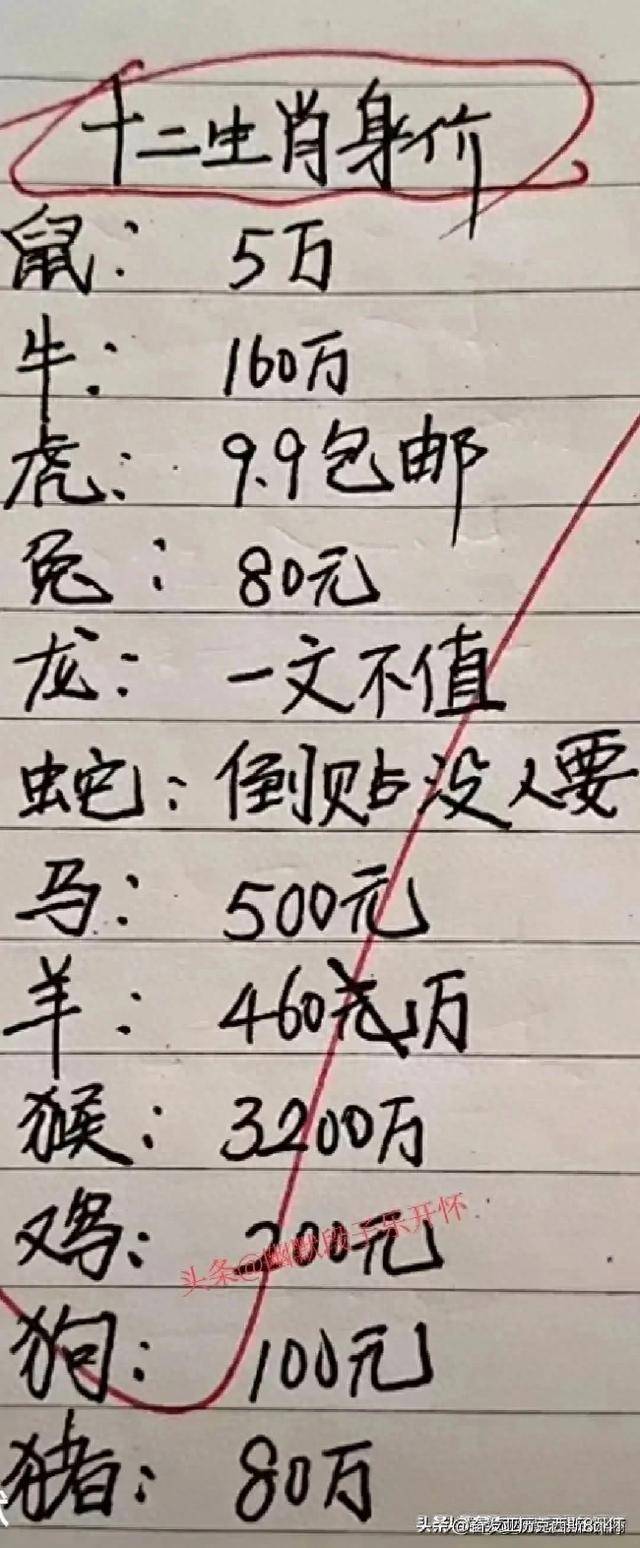 自家养的帮我加工一下打一生肖详细解答、时代解答解释落实