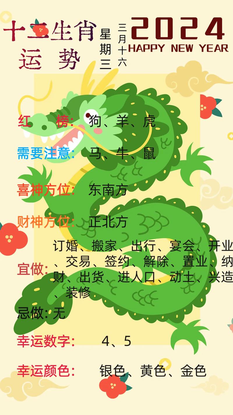 自家养的帮我加工一下打一生肖详细解答、时代解答解释落实
